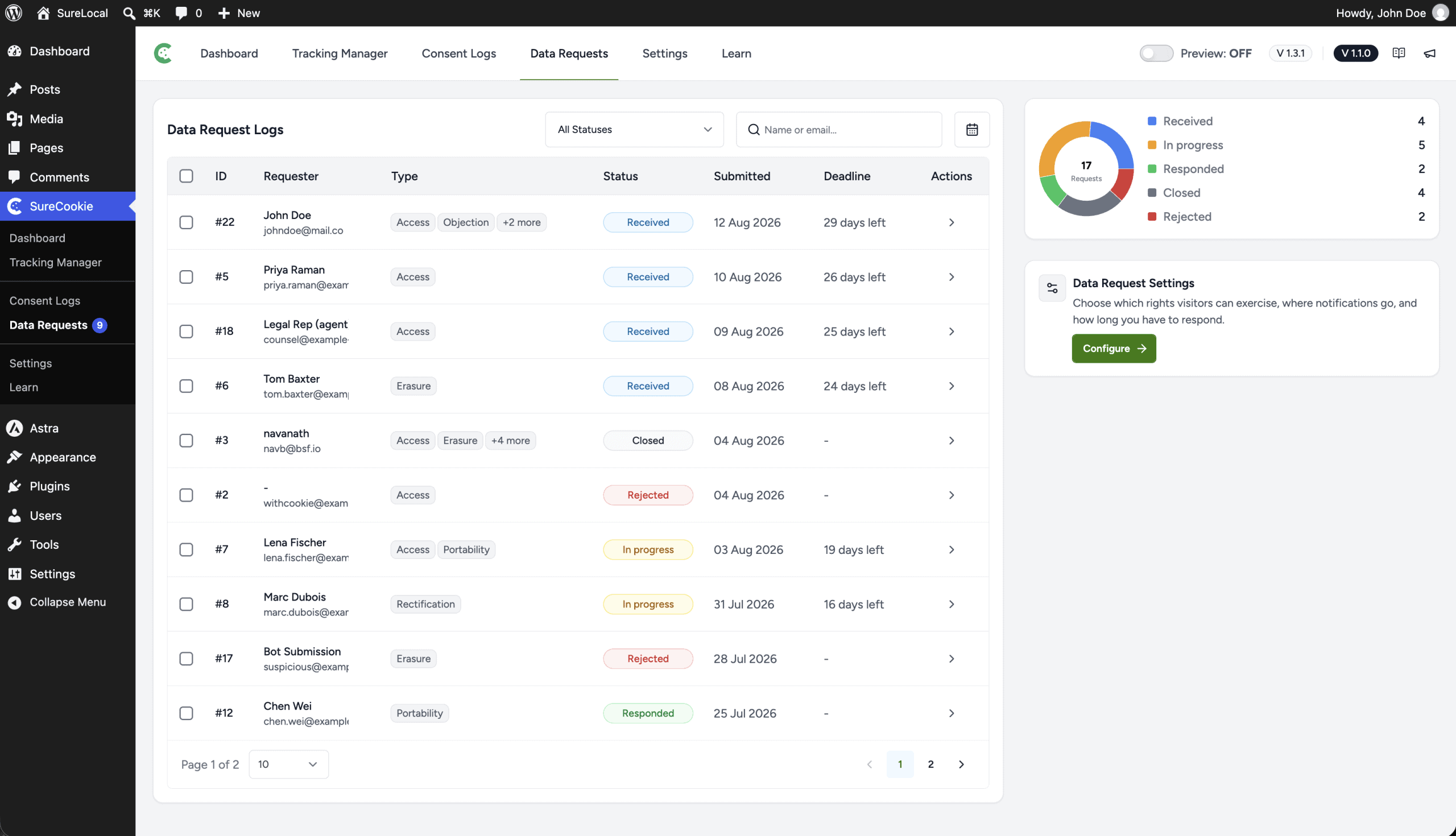 SureCookie data requests dashboard